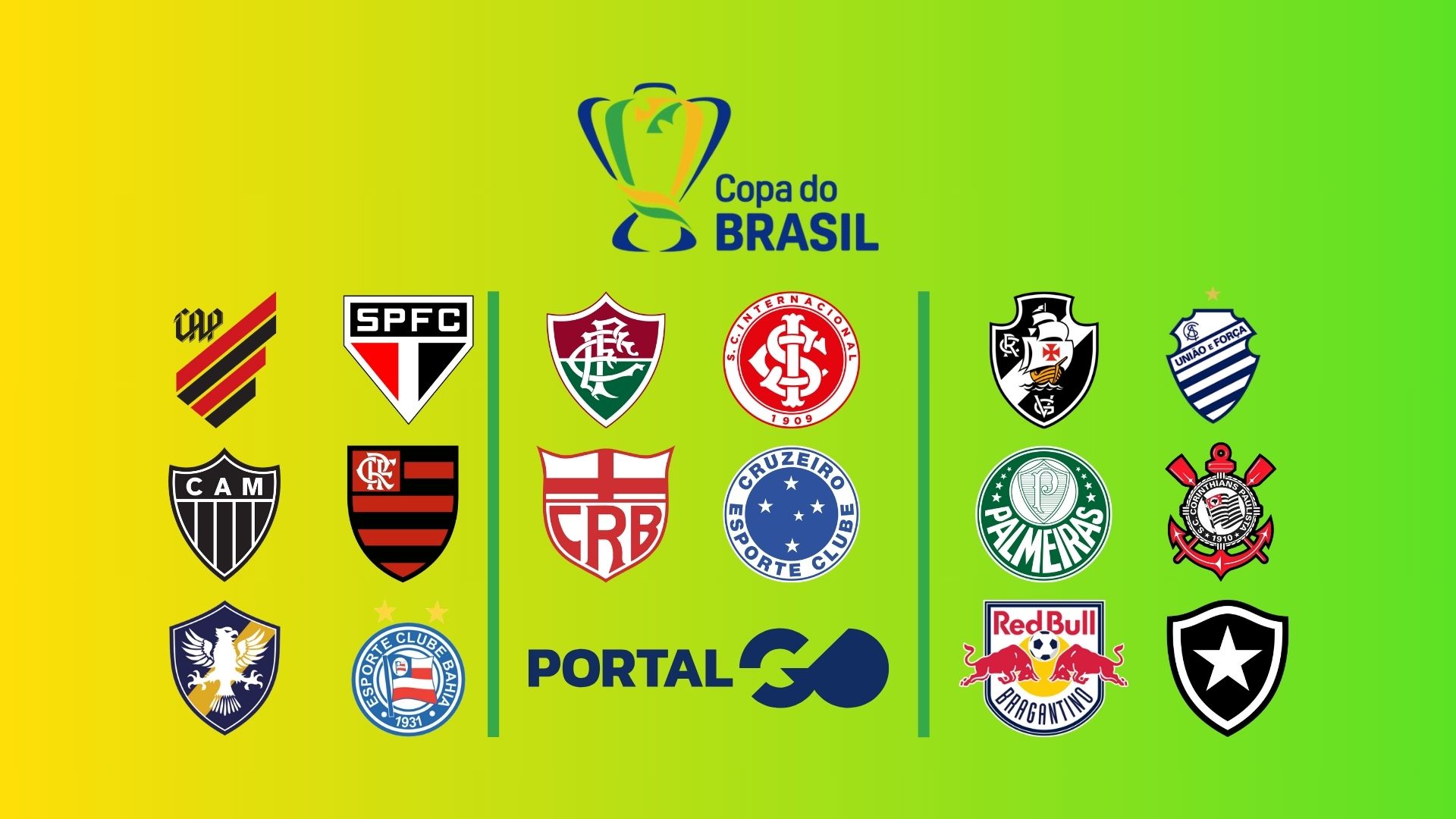 CBF define confrontos da Copa do Brasil