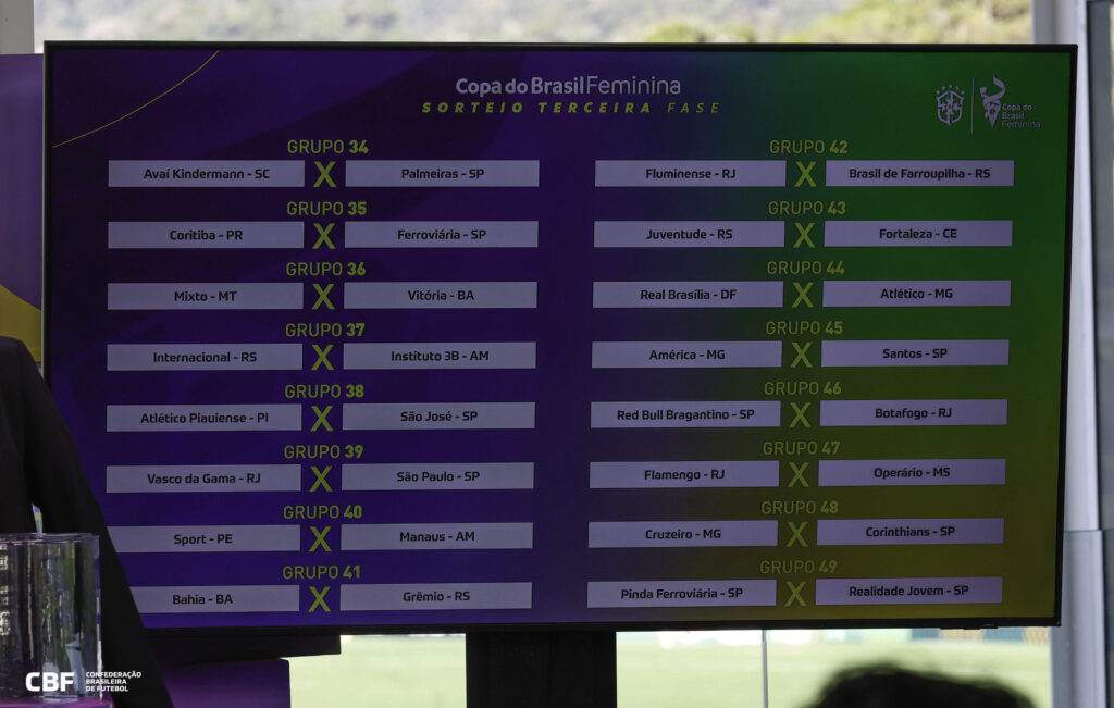 Veja os confrontos da terceira fase da Copa do Brasil Feminina