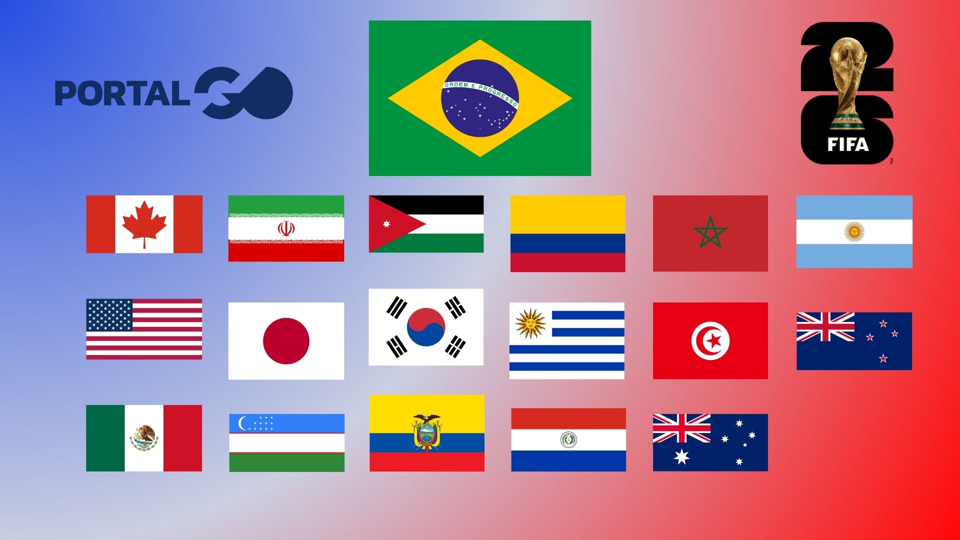 Copa 2026: 18 seleções já garantidas no torneio