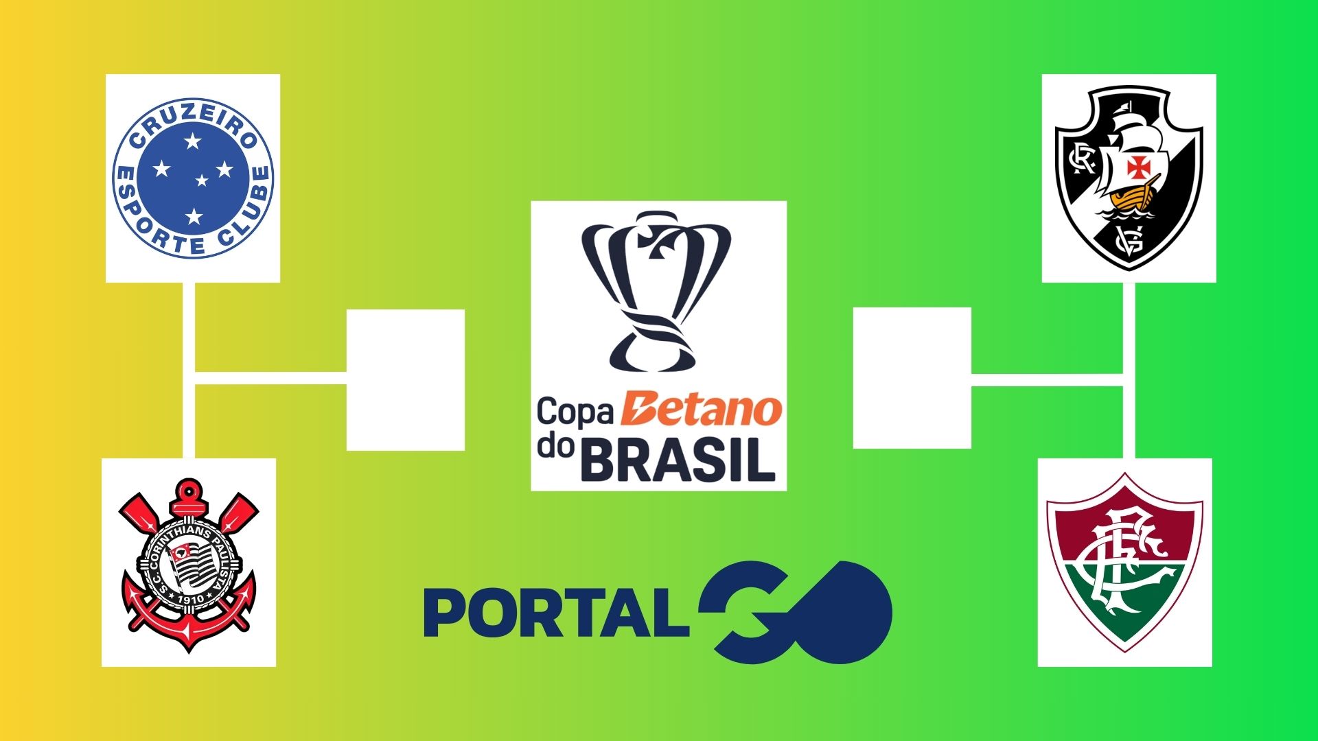 CBF define mandos de campo das semifinais da Copa do Brasil