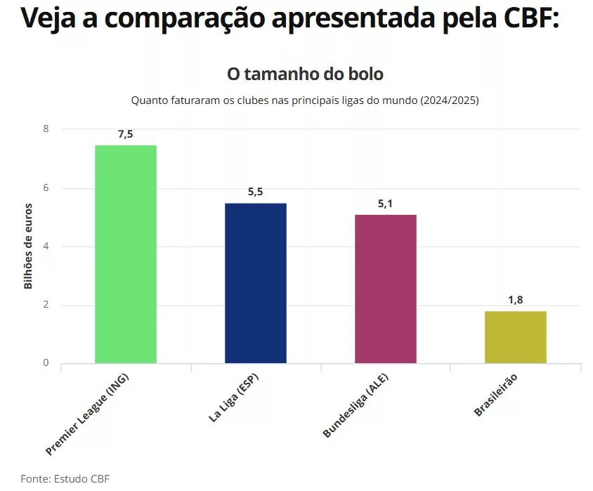 Captura de tela 2026 04 06 175953 | PortalGO