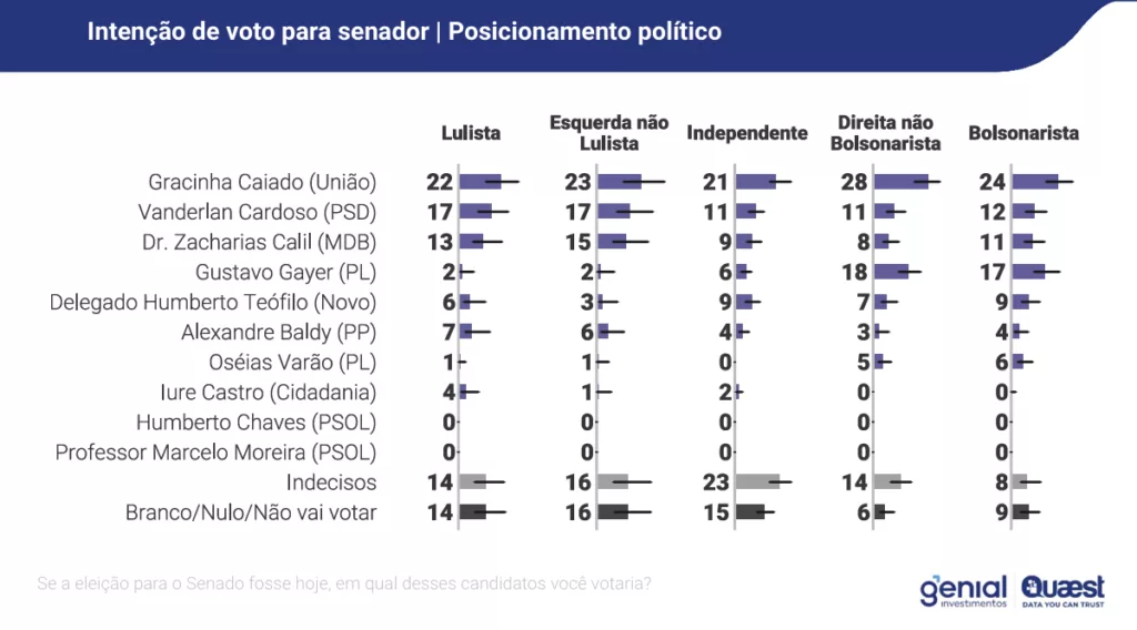 Captura de tela 2026 04 30 092517 | PortalGO