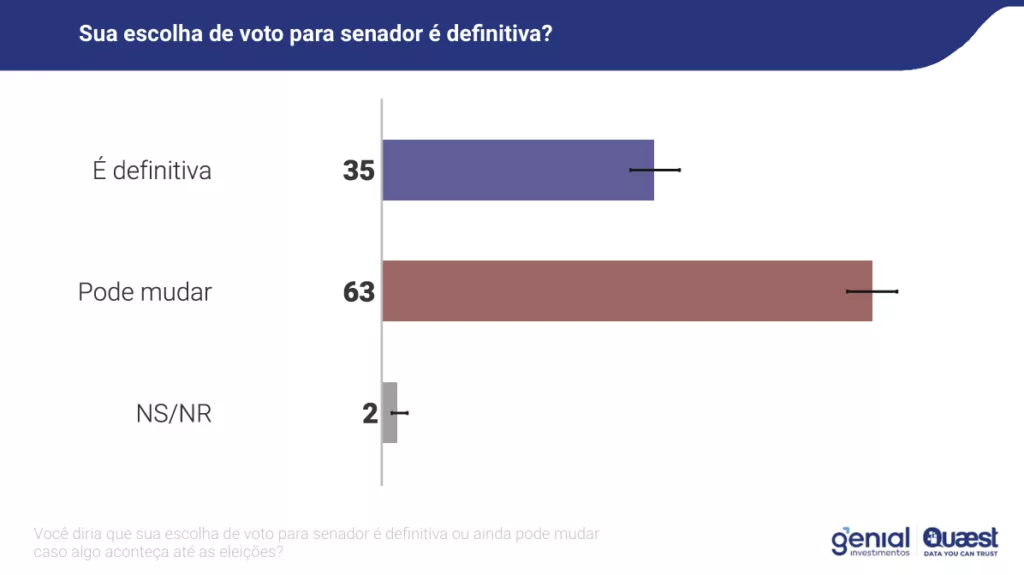 Captura de tela 2026 04 30 093202 | PortalGO