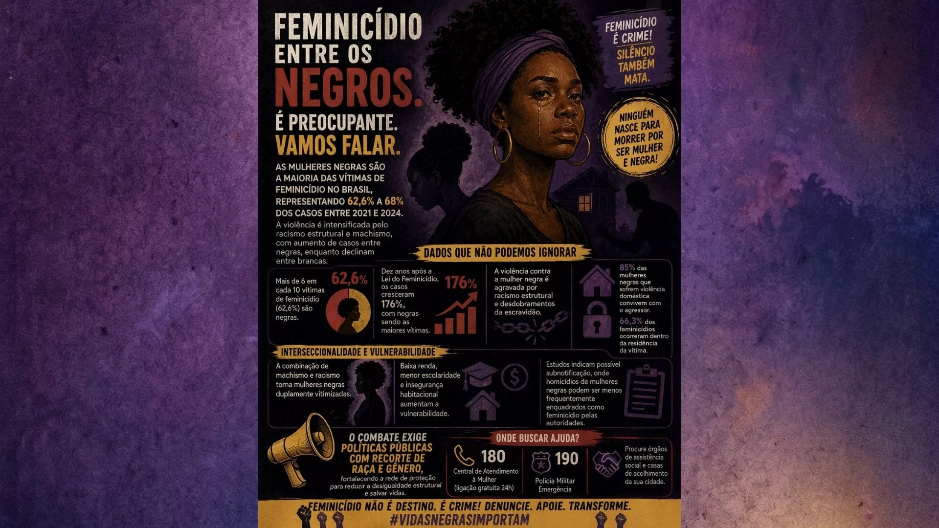 Feminicídio: mulheres negras são as maiores vítimas