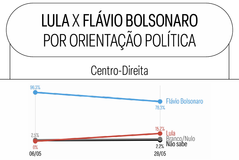 Captura de tela 2026 05 28 102133 | PortalGO