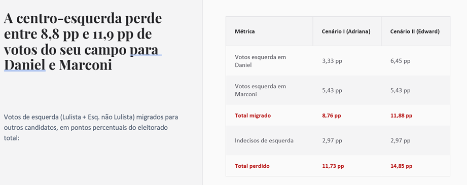 image 12 | PortalGO