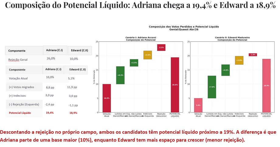 image 13 | PortalGO