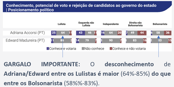 image 7 | PortalGO