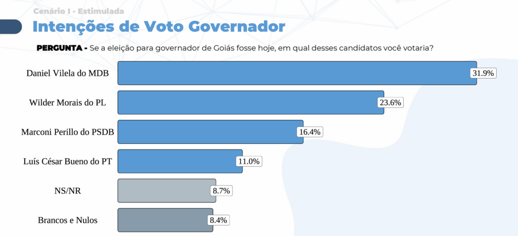 Captura de tela 2026 06 03 102718 | PortalGO