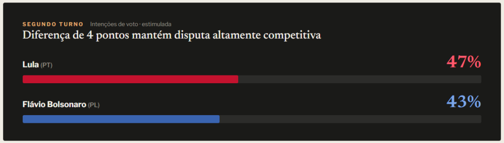 Captura de tela 2026 06 20 133721 | PortalGO