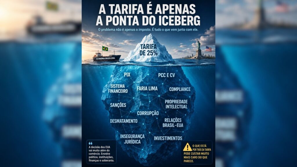 Iceberg tarifas | PortalGO