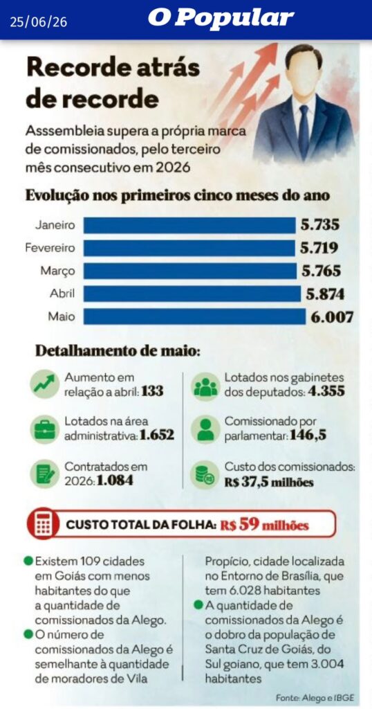 WhatsApp Image 2026 07 01 at 09.39.06 | PortalGO