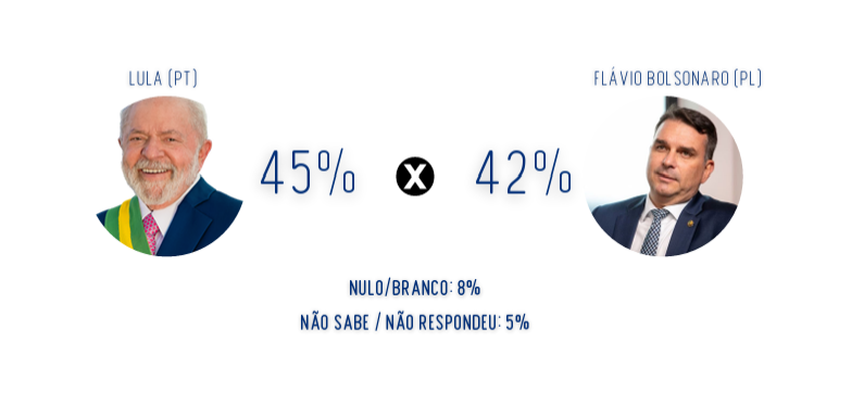 image 10 | PortalGO