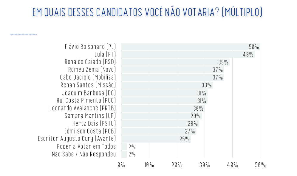 image 12 | PortalGO