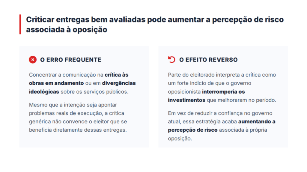 image 7 | PortalGO