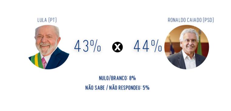 image 9 | PortalGO
