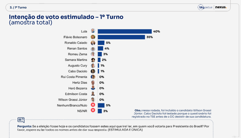 Captura de tela 2026 08 10 100542 | PortalGO