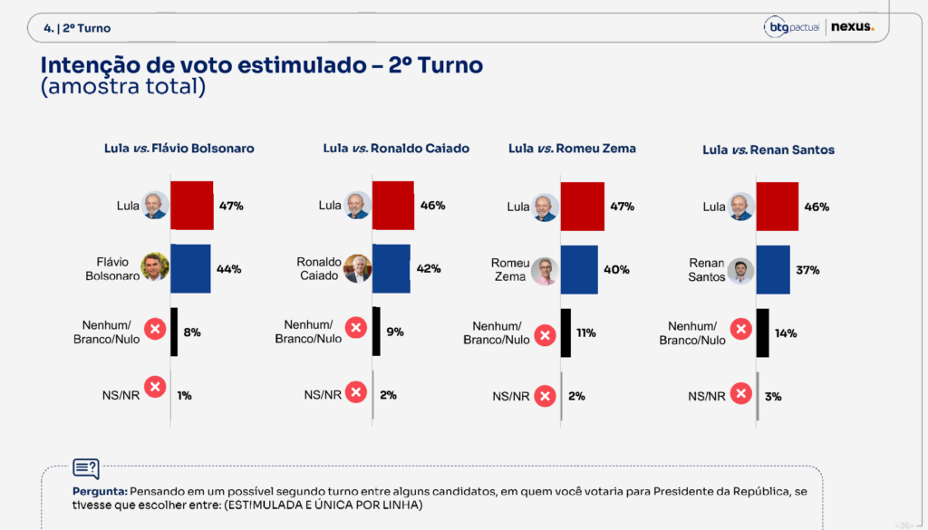 Captura de tela 2026 08 10 100611 | PortalGO