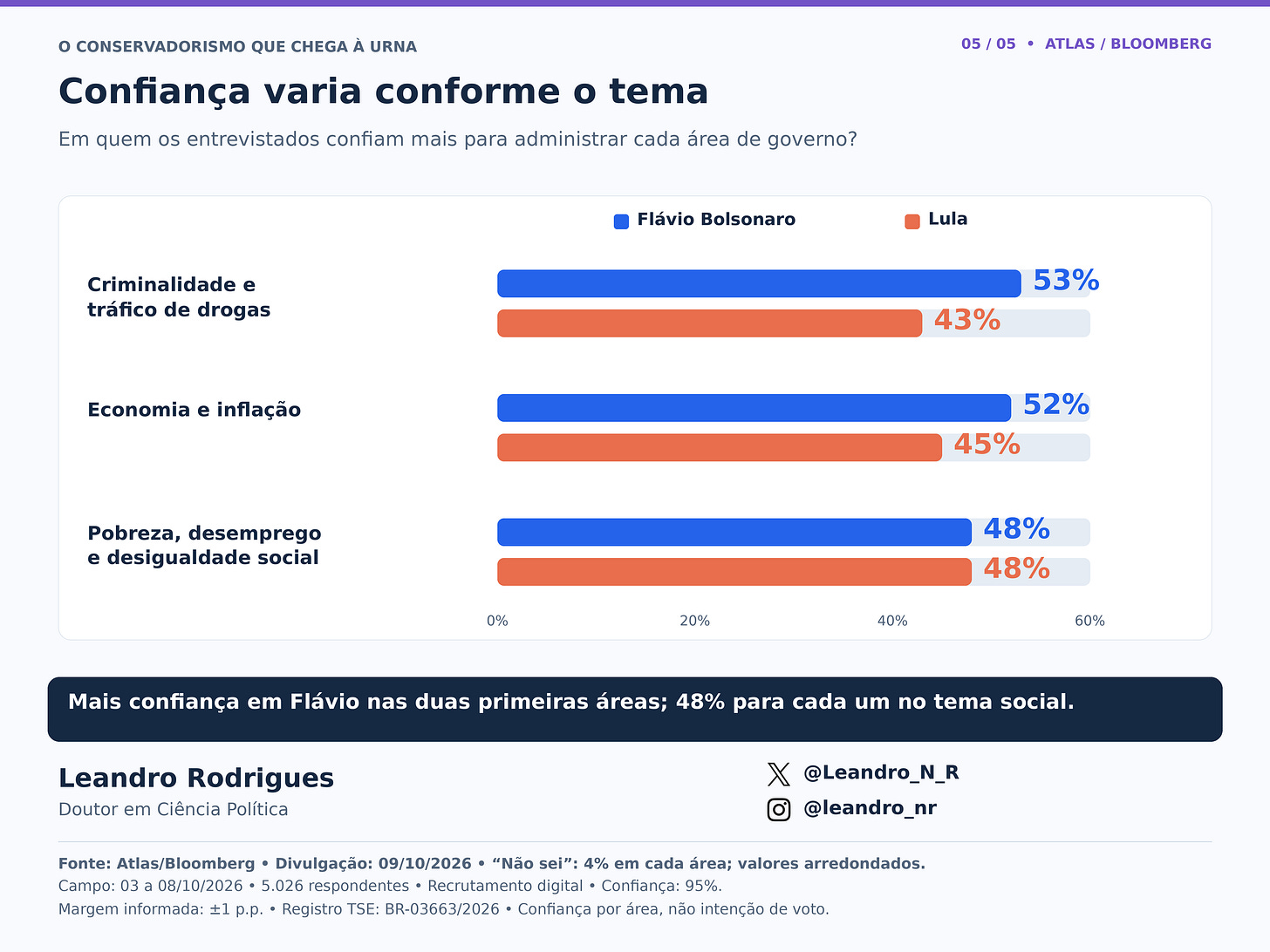 https3A2F2Fsubstack post media.s3.amazonaws.com2Fpublic2Fimages2F04e58d24 59b5 4a5e 8293 | PortalGO
