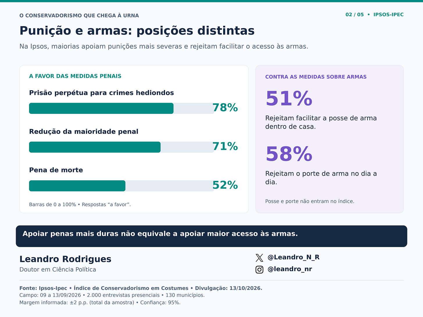 https3A2F2Fsubstack post media.s3.amazonaws.com2Fpublic2Fimages2F9ac94f74 aceb 426b 9ccd | PortalGO