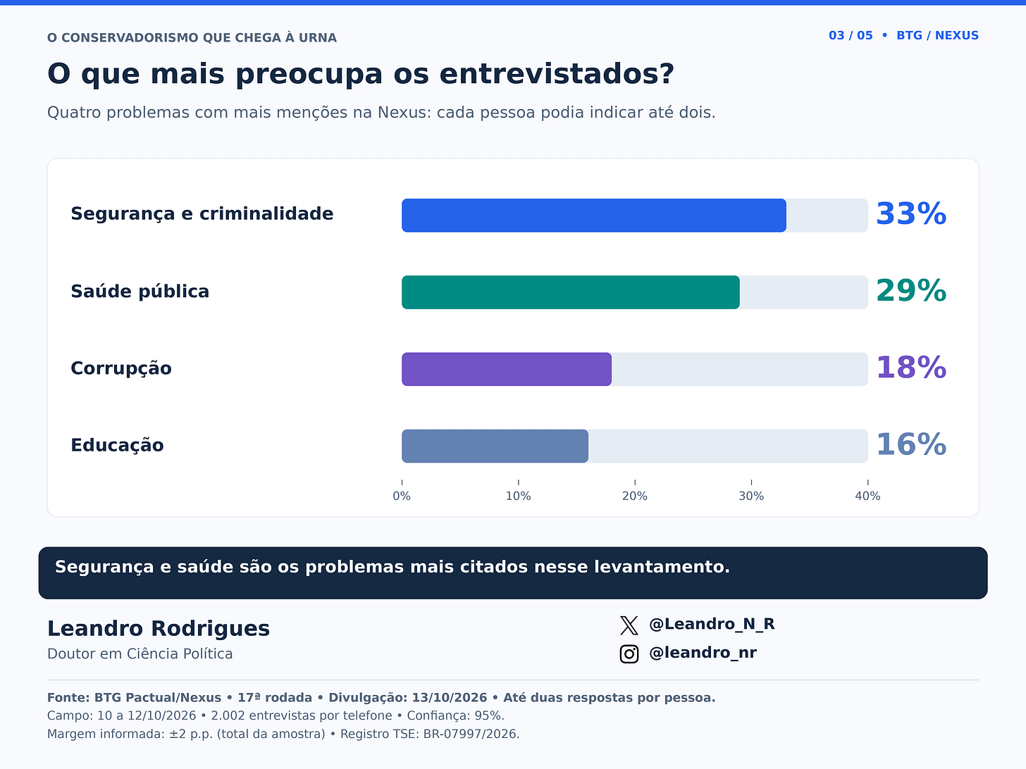 https3A2F2Fsubstack post media.s3.amazonaws.com2Fpublic2Fimages2Fc79c00de 1248 46a0 b2ed | PortalGO
